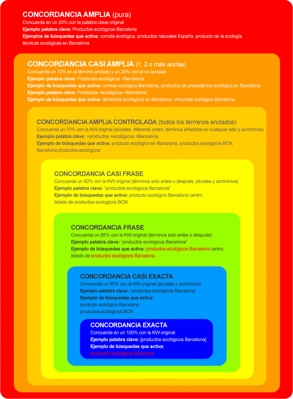 Index Of public app files lessons large Index Of public app files lessons large